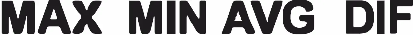 MAX MIN AVG DIF