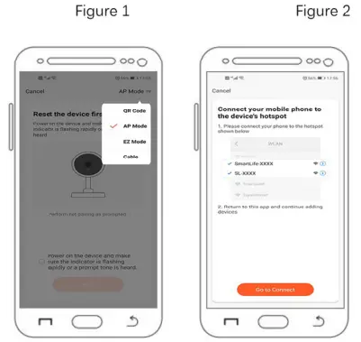 Hotspot distribution network Figure 1 and 2
