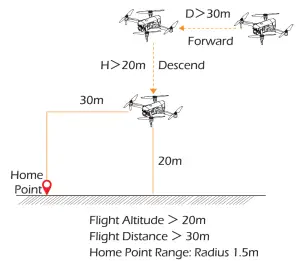 Attop W11 Foldable FPV RC Drone-fig1