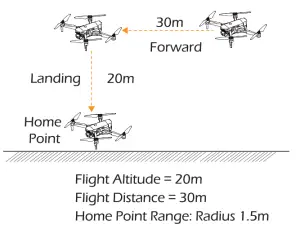 Attop W11 Foldable FPV RC Drone-fig2