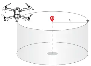 Attop W11 Foldable FPV RC Drone-point