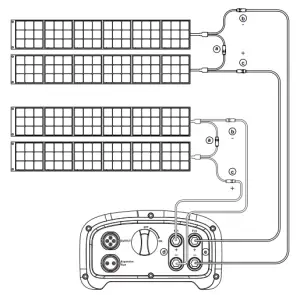 Roof solar panels connection