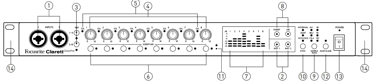 Focusrite Clarett OctoPre 8 CH Mic Preamp and AD DA Converter - Front Panel