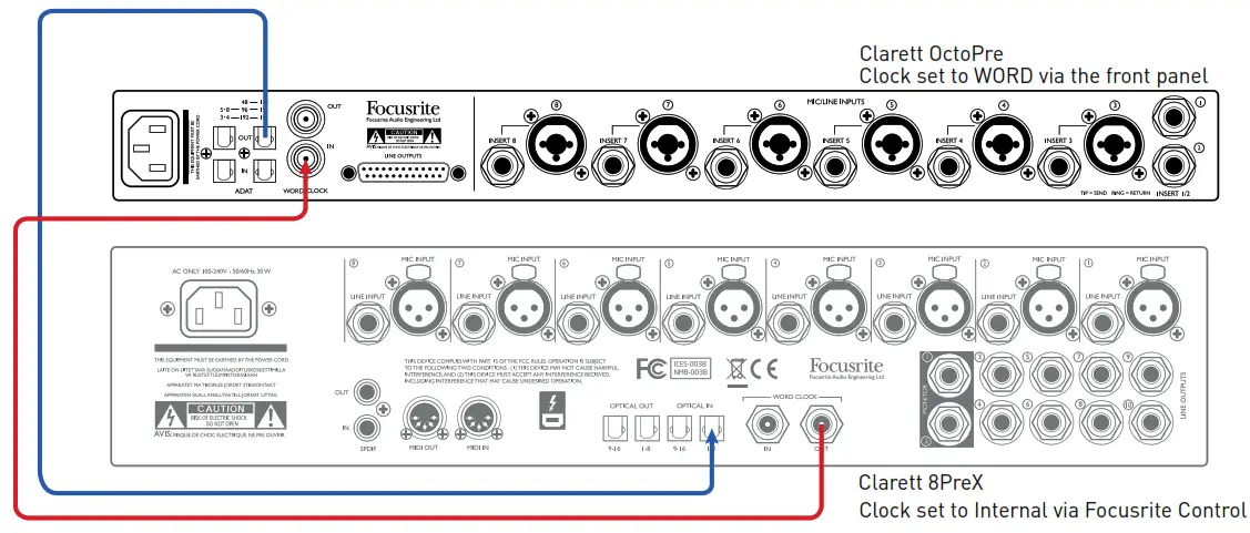 Focusrite Clarett OctoPre 8 CH Mic Preamp and AD DA Converter - clock source Leader