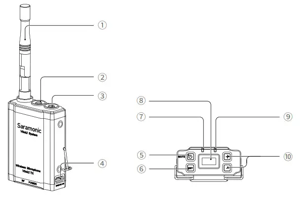 Saramonic Vlink2 2.4 GHz Wireless Microphone- Product Structure 2