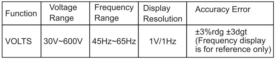 UNI-T UT582+ Digital RCD ELCB Tester User Manual - Voltage measurement function