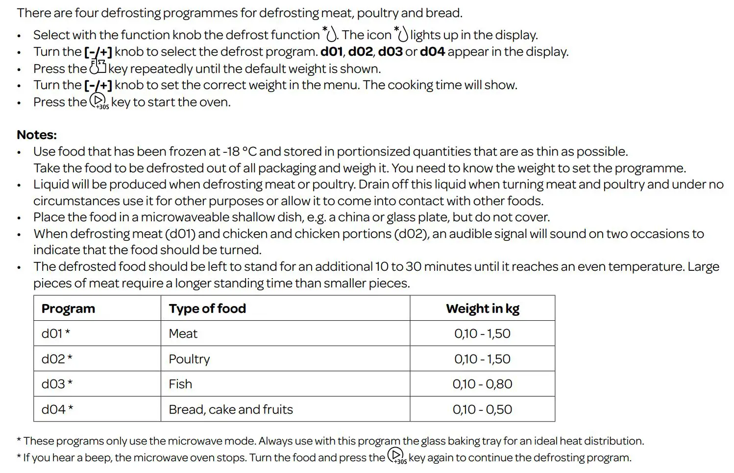 INVENTUM IMC6150RK Built-In Oven with Microwave Instruction Manual - defrosting programmes