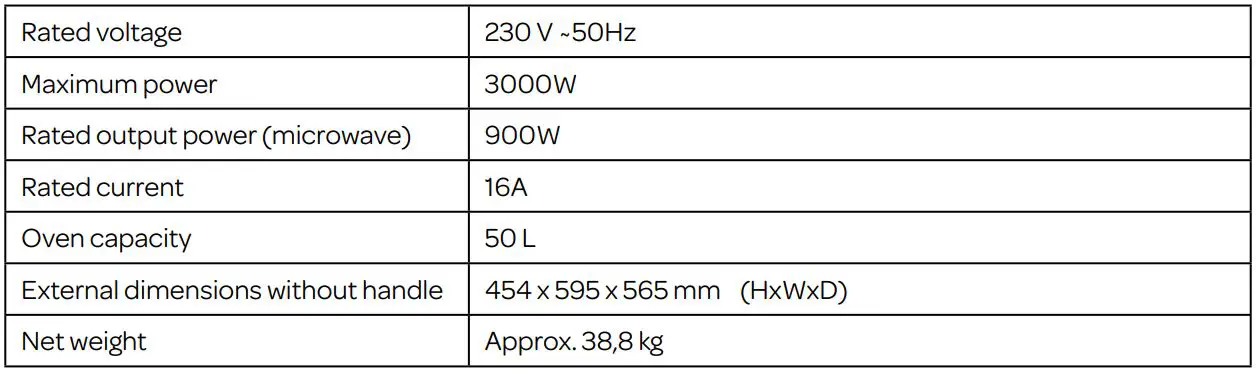 INVENTUM IMC6150RK Built-In Oven with Microwave Instruction Manual - technical data