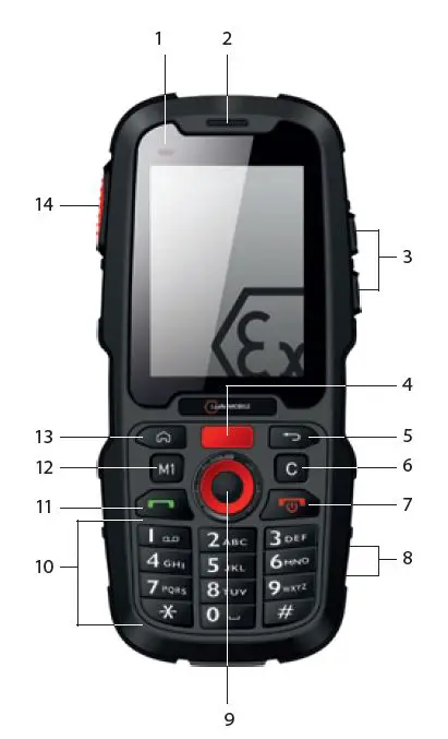 i-safe MOBILE IS 120.1 Rugged Mobile Phone fig1
