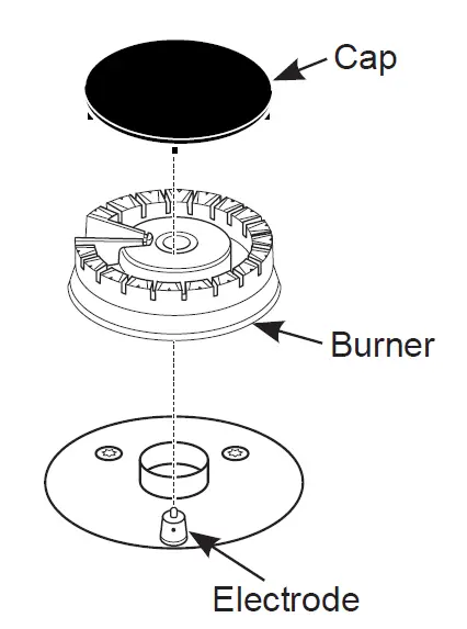 GE Appliances RGBS330 Hotpoint 30 Inch Freestanding Gas Range fig 10