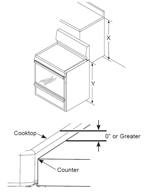 GE Appliances RGBS330 Hotpoint 30 Inch Freestanding Gas Range fig 12