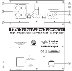Controls and Connections