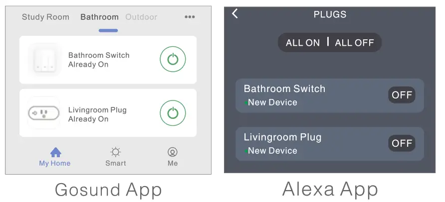 gosuna smart Wifi Light Switch 3-way Kit - alexa app
