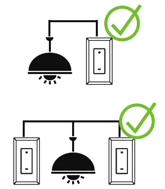 gosuna smart Wifi Light Switch 3-way Kit - instol