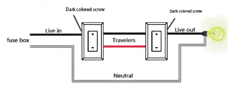 gosuna smart Wifi Light Switch 3-way Kit - instraction