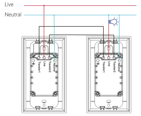 gosuna smart Wifi Light Switch 3-way Kit - switch kit