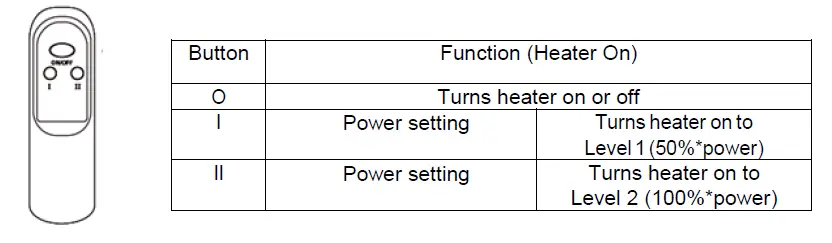 electriQ 1573219 eiQEWMR Outdoor Wall And Ceiling Hanging Heater 4