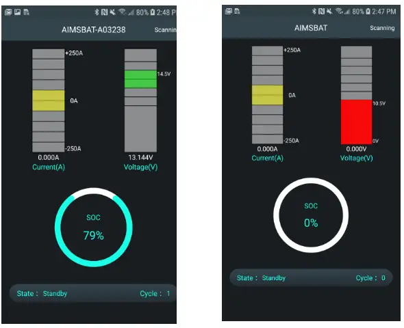AIMS POWER LFP12V50A Solar Storage System - BATTdERY