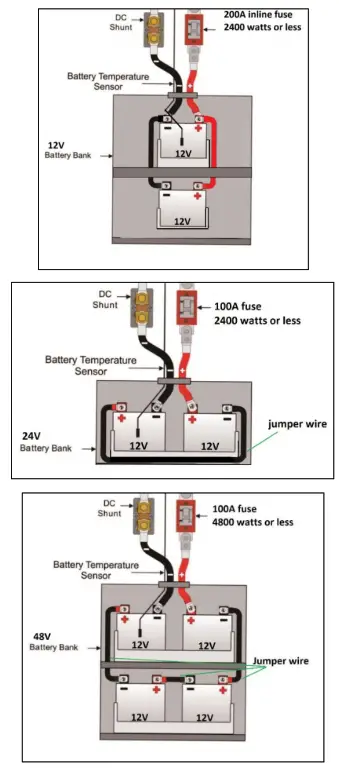 AIMS POWER LFP12V50A Solar Storage System - C WIRING DIAGRAM .