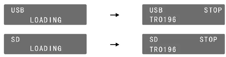 adastra RMC120 Series Rackmount 100V Mixer-Amplifier with CD player fig 13
