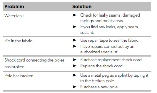 Kampa CT9034 Poled Shelter 300 fig 7