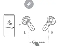 JBL VIBE300TWS True Wireless Earbuds fig 11