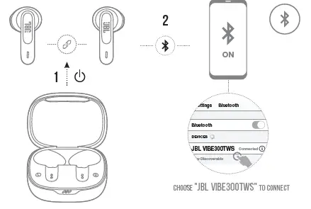 JBL VIBE300TWS True Wireless Earbuds fig 4