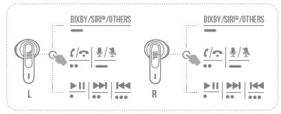 JBL VIBE300TWS True Wireless Earbuds fig 7