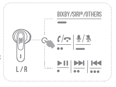 JBL VIBE300TWS True Wireless Earbuds fig 8