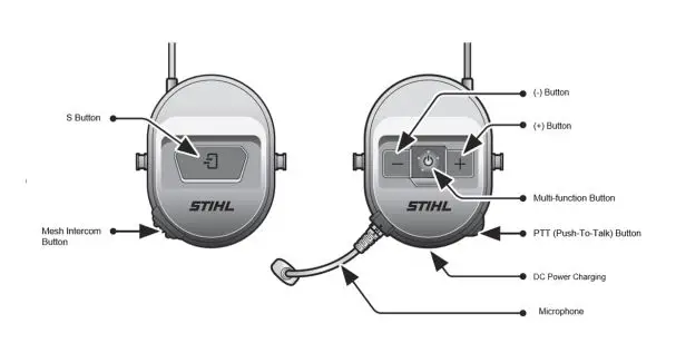 Andreas-Stihl-Ag-Kg-SP94-Advance-ProCOM-Hearing-System-1
