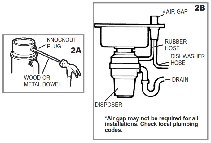 Garrison Food Waste Disposer - CONNECTION