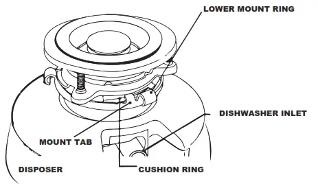 Garrison Food Waste Disposer - Garrison