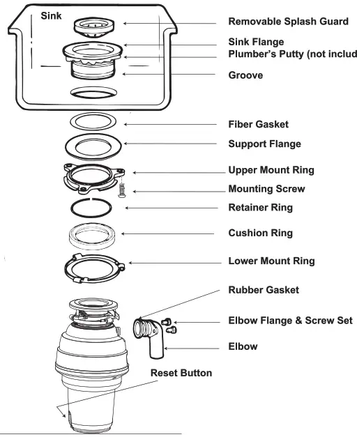 Garrison Food Waste Disposer - Sink Flange