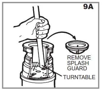 Garrison Food Waste Disposer - TROUBLESHOOTING