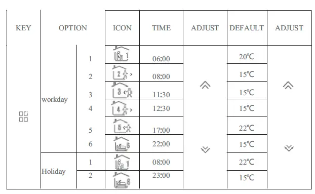 BEOK-TGR-85-Heating-Thermostat-8