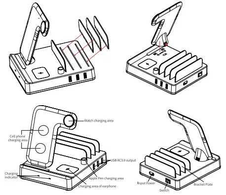 Product function introduction