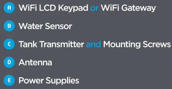 FIG 1 Components in the kit