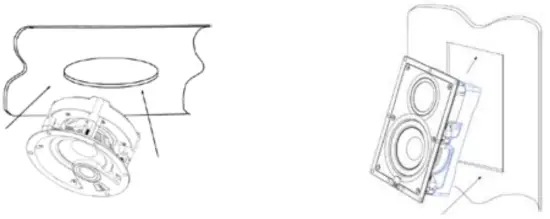 Mounting the speaker