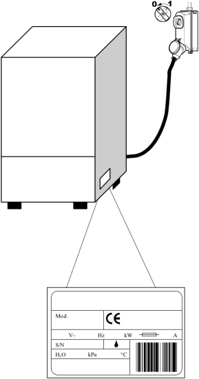 E3 ELETTROBAR - Electrical connection