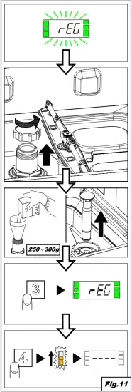 E3 ELETTROBAR - Fig. 11