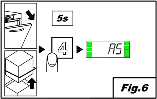 E3 ELETTROBAR - Fig. 6