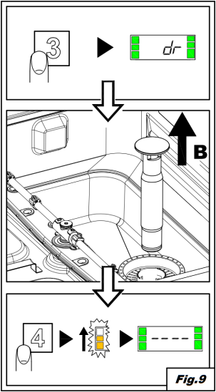 E3 ELETTROBAR - Fig. 9