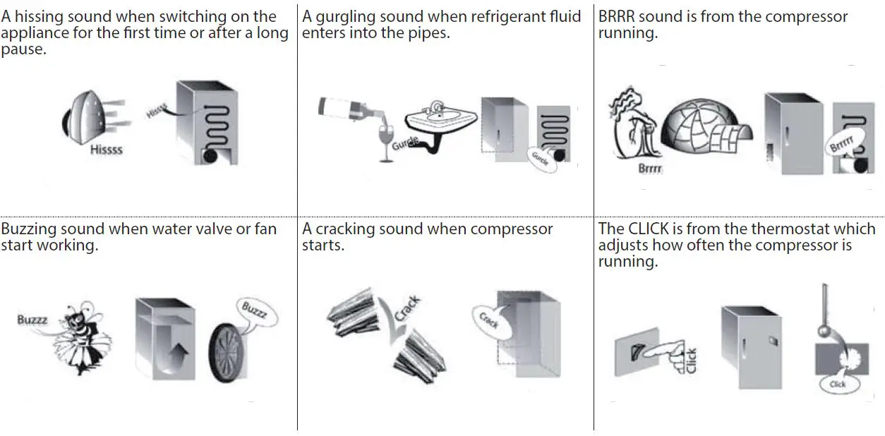 Whirlpool W11526484 Fridge 6