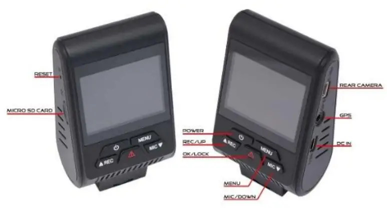 Street GUARDIAN SG9663DCPRO Dual Channel 2K Recording Quad - Camera layout & Overview