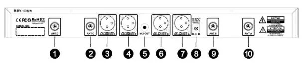 PHENYX PRO Selectable Frequency UHF Quad Channel Wireless Microphone System - Back Panel
