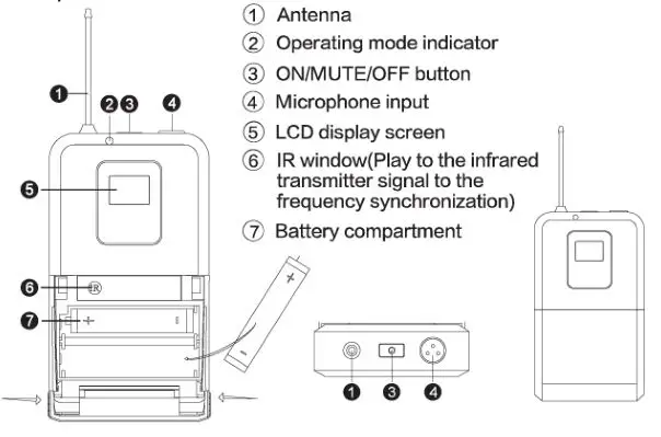 PHENYX PRO Selectable Frequency UHF Quad Channel Wireless Microphone System - Bodypack