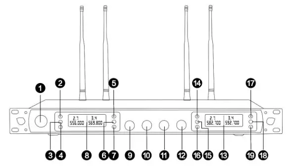 PHENYX PRO Selectable Frequency UHF Quad Channel Wireless Microphone System - Front Panel