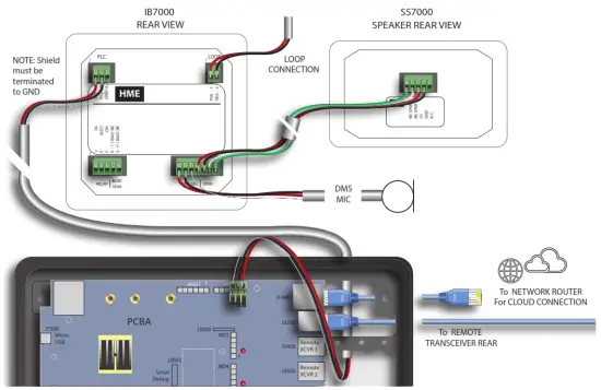 HME 7001 NEXEO HDX Wireless System - Diagram