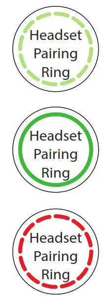 HME 7001 NEXEO HDX Wireless System - Icon5