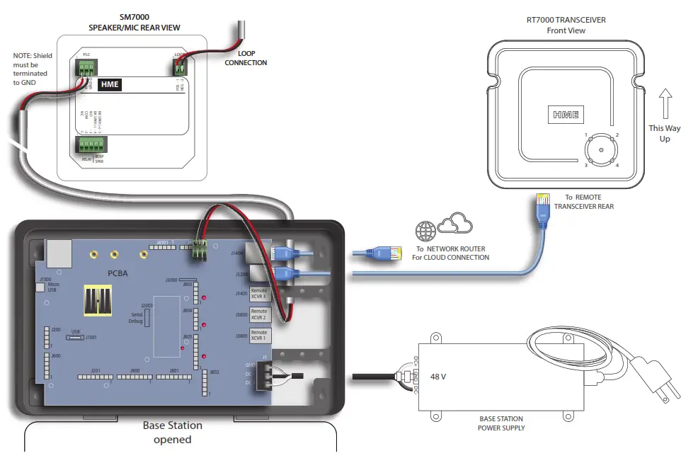 HME 7001 NEXEO HDX Wireless System - NEXEO